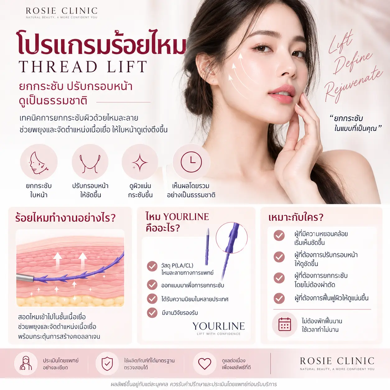 โปรแกรมร้อยไหม Yourline คืออะไร ช่วยเรื่องอะไร และเหมาะกับใคร